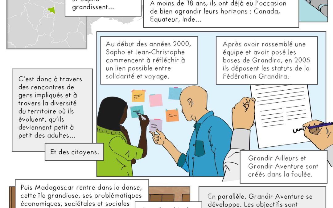 Découvrez l&rsquo;histoire de la fédération Grandira en BD